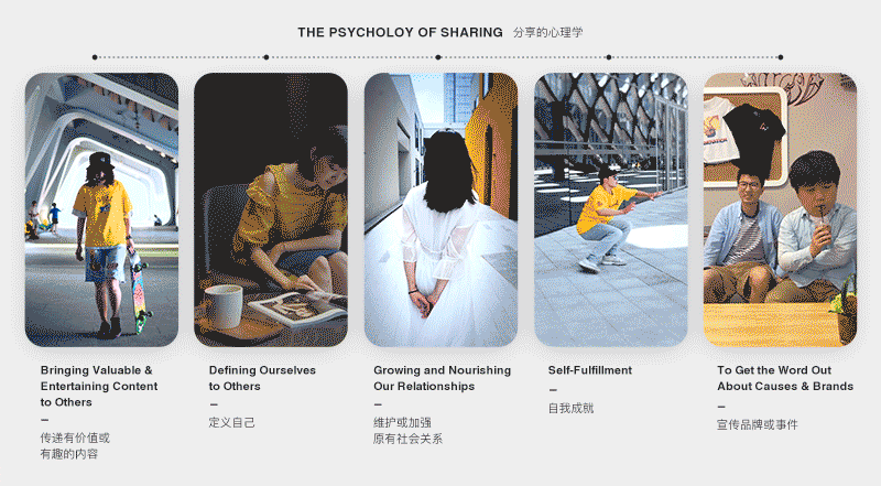 在腾讯 DOV 中加挂饰的方法介绍,成为时尚达人的秘诀
