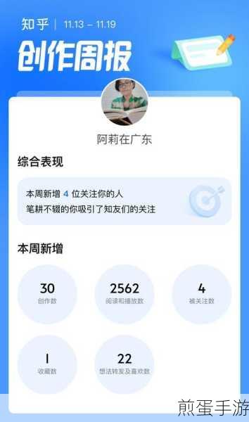 知乎怎么领取徽章获得徽章的方法有哪些,成为知乎徽章达人的秘诀