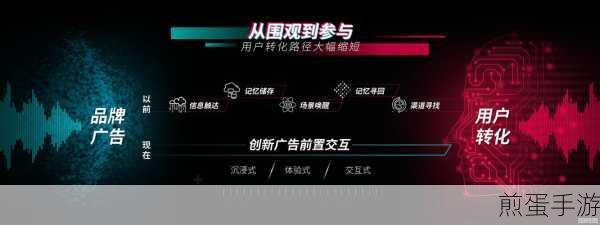 抖音如何取消离线模式,掌握这几招轻松搞定