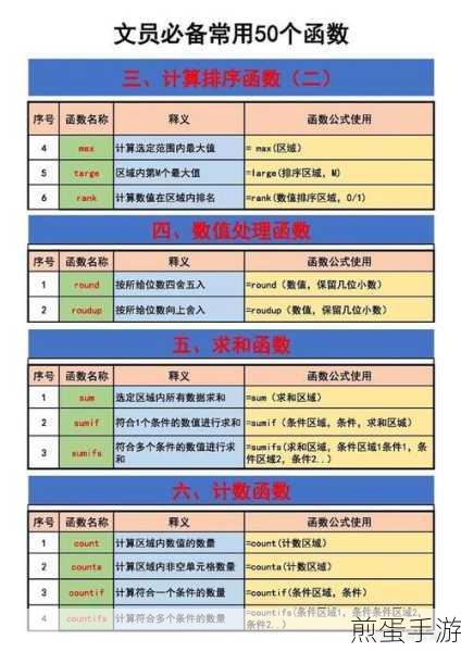 office2003 修复工具在哪里，成为办公高手的必备秘籍