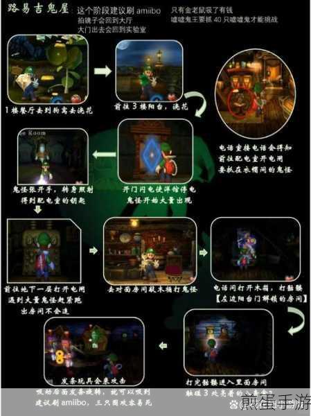 鬼屋计划，卡通休闲经营，惊悚与乐趣并存