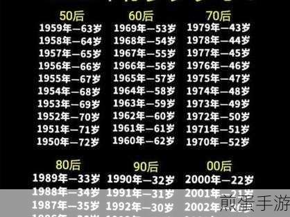 抖音2020 年你多少岁怎么拍_抖音 2020 你多少岁特效拍摄教程,成为抖音拍摄达人的必备秘籍