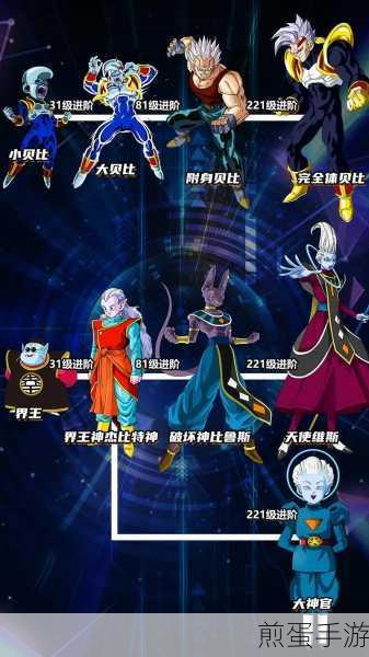 龙珠觉醒抖音版震撼登场，抖音玩家专属格斗盛宴！
