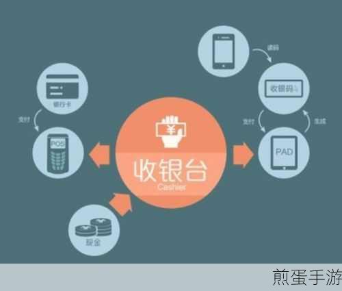 支付宝刷脸美颜怎么开启开启方法介绍,掌握这一神技,让刷脸支付美出新高度