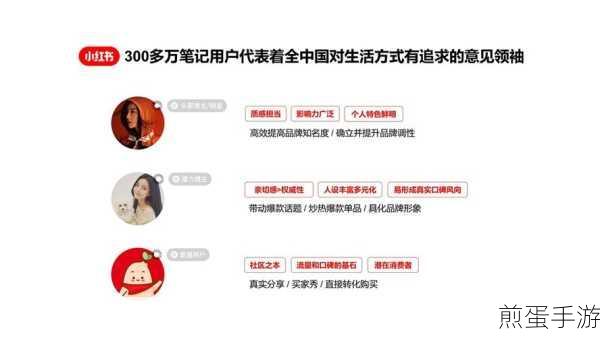 小红书薯条推广和信息流的 pk 谁能当主角，流量王者之争