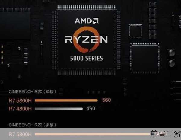 AMD的5800H 对标英特尔10代哪款CPU,性能大揭秘