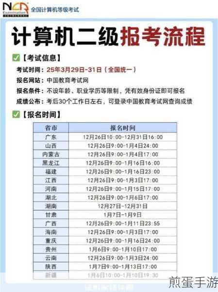 计算机二级报名照片怎么上传,成为考试达人的必备技能