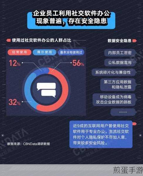 钉钉上的位置能被监控吗，背后的隐私之谜与应对之策