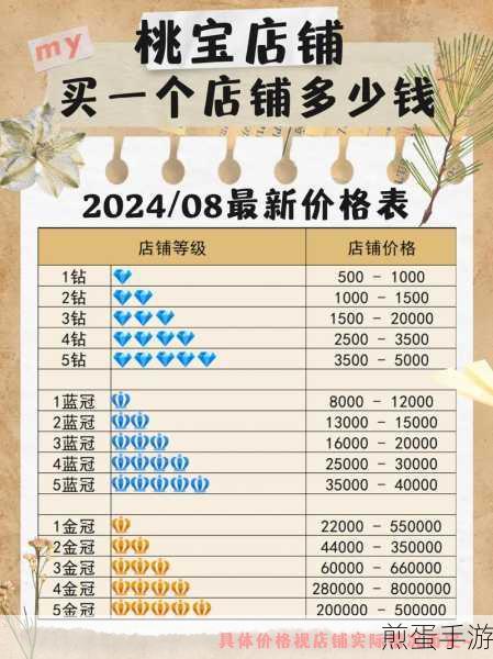 淘宝网商家开通店铺支持支付方式方法介绍,支付方式大揭秘,让交易更便捷