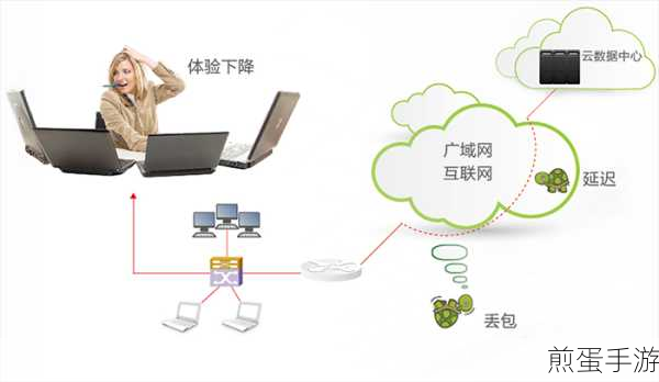 荣耀 V10 怎么换网络,掌握这些技巧让你的上网体验更流畅