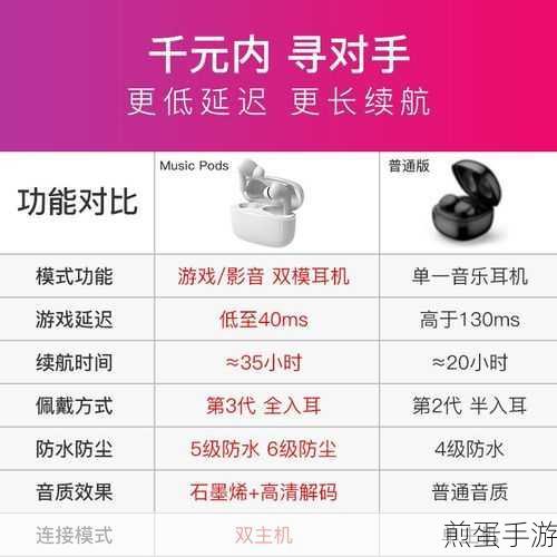 网易云音乐怎么查看耳机版本,成为音乐达人的必备秘籍