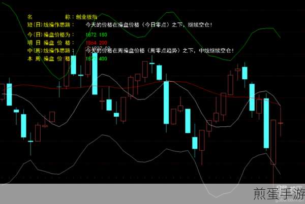 东方财富如何查看行情,掌握财富密码的必备技巧