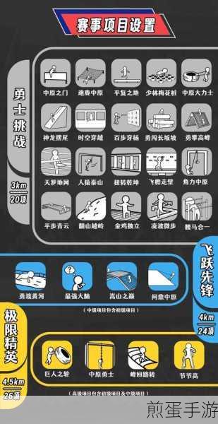 CrowdCity，火爆IO竞技，城市拥挤挑战等你来战