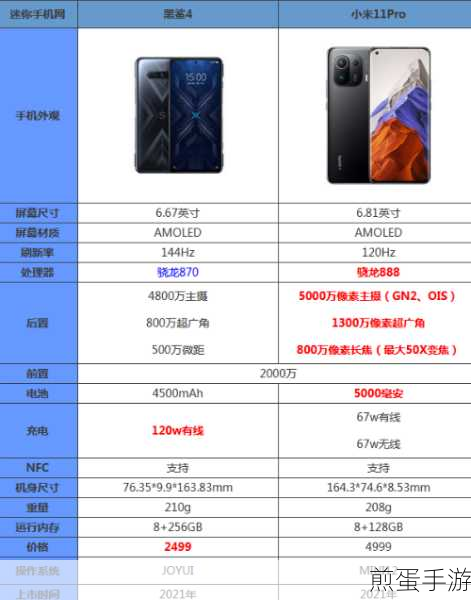 小米mix4和小米11ultra怎么选小米mix4值得买吗，探索科技之巅，谁是你的理想之选