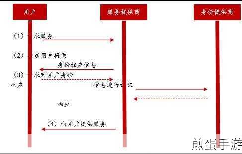 idm 怎么设置中文,成为网络高手的必备秘籍