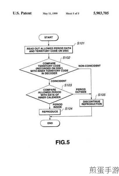 WindowsMediaPlayer 关闭媒体功能的方法步骤，成为电脑高手的必备秘籍