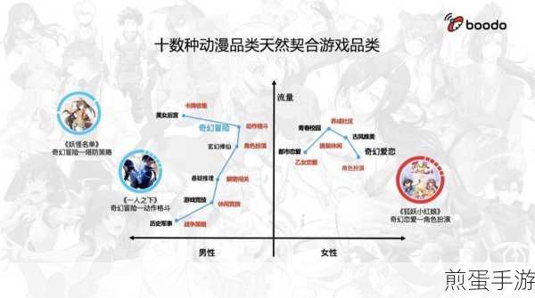 波洞星球为什么下架了,背后原因大揭秘
