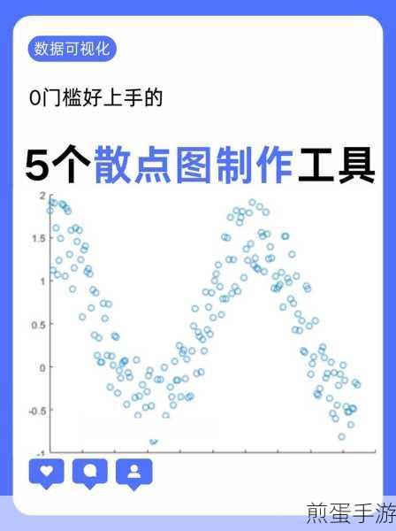 Excel制作矩形散点图，掌握数据分析新技能