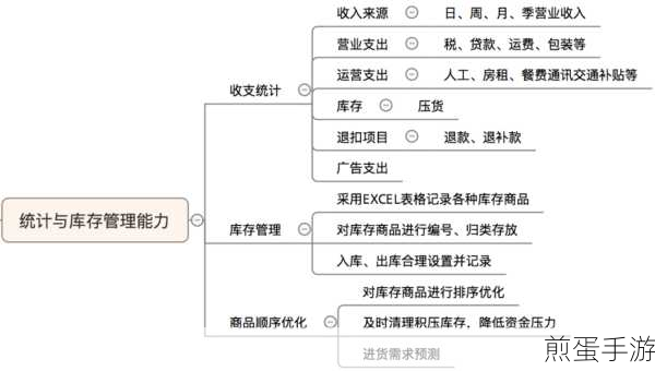 天猫卖家不发货怎么得百分之30的赔付,掌握这些技巧让你轻松获赔
