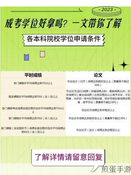 华医网如何申请学分证书，掌握这些技巧轻松拿证成热门