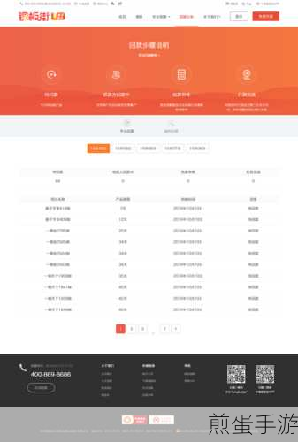铜板街交易密码是什么,探究金融交易的安全密码之谜