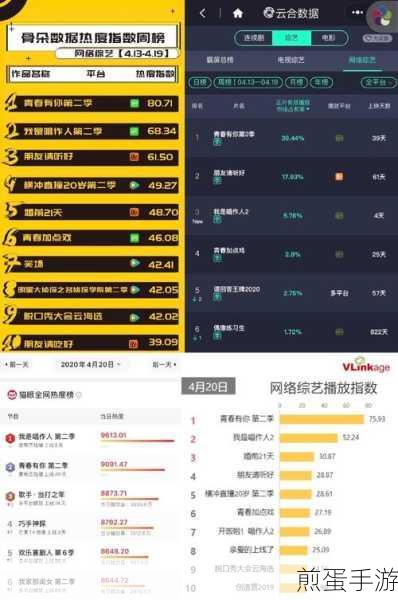 爱奇艺青春有你 2 怎么投票爱奇艺投票通道在哪教程,掌握青春有你 2 投票秘籍,为偶像助力