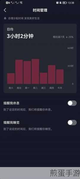 怎么设置抖音玩的时间,成为时间管理大师