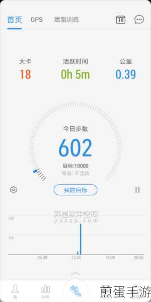 动动计步器如何设置起止时间精确计算步数方法,掌握这些技巧,让运动数据更精准