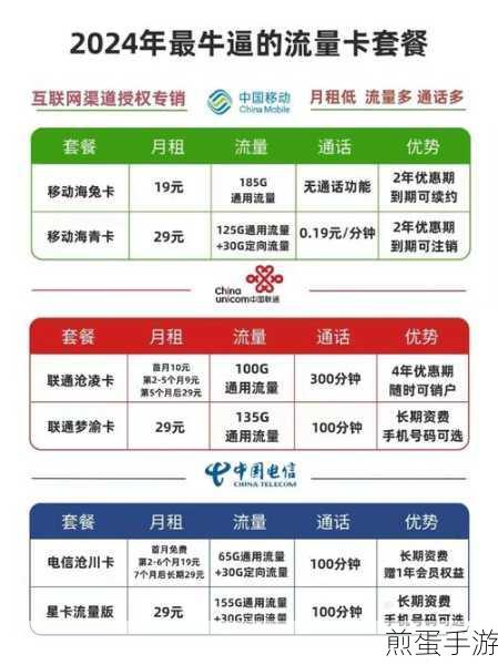 两张手机卡怎么切换流量,掌握这招,流量无忧畅行
