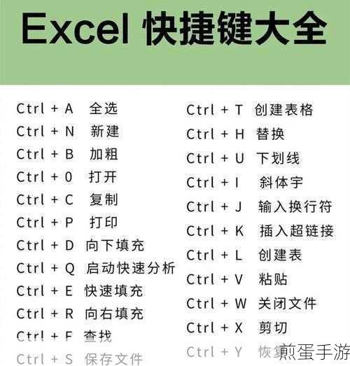 wps段落布局按钮被隐藏了怎么设置，成为办公高手的必备秘籍