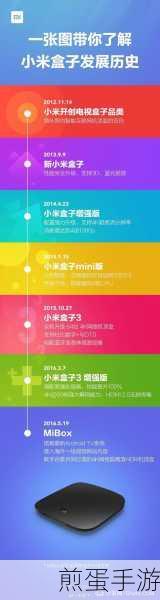 电视盒子加载不出来电影是怎么回事,背后原因大揭秘