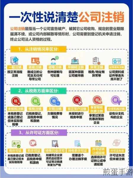 贴贴怎么注销账号,掌握这些技巧让注销不再难