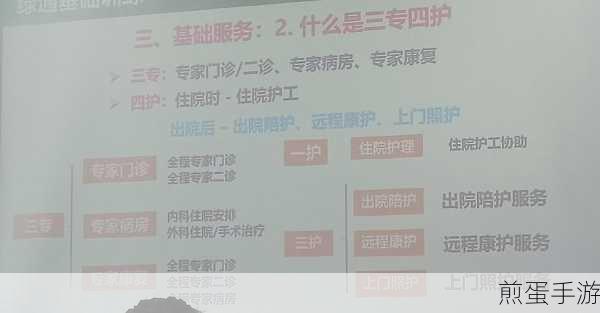 泰康医生app上是否可以买保险产品呢,为何它成为保险购买新宠