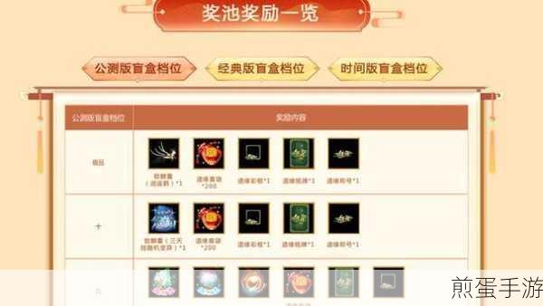 高爆率盲盒在哪能获得盲盒开箱步骤一览，成为盲盒达人的必备攻略