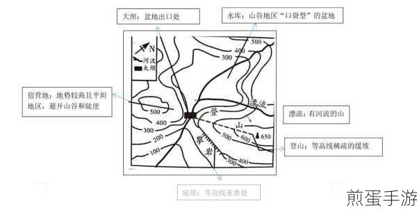 如何下载使用googleearth的地形生成等高线,掌握这门技能让你与众不同