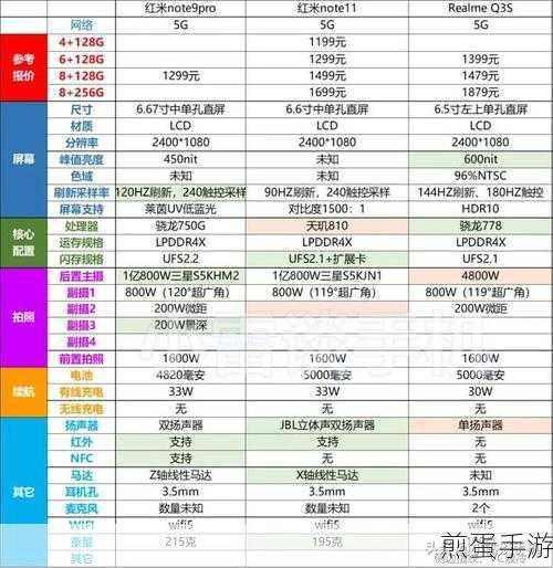 红米note11找不到nfc功能的原因,背后的秘密与解决方案