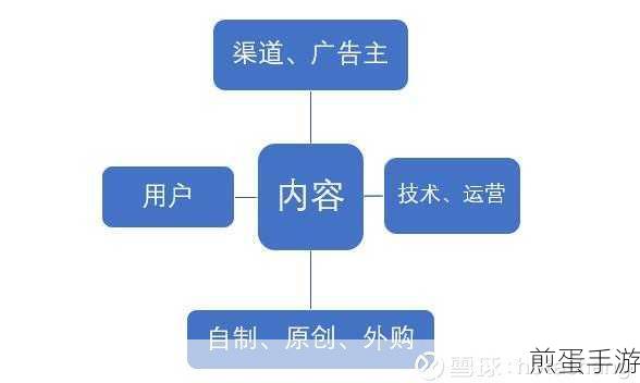 如何查看爱奇艺截取的视频片段并进行分享或删除,掌握这些技巧你就无敌了