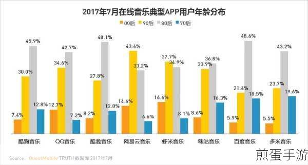 网易云音乐私人 DJ 在哪-私人 DJ 位置一览,带你玩转网易云音乐私人 DJ ,成为音乐潮人