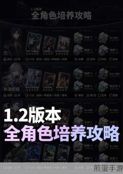 崩坏星穹铁道工造浑心获取全攻略
