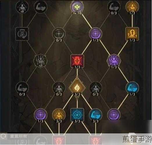 塔瑞斯世界牧师天赋加点深度解析