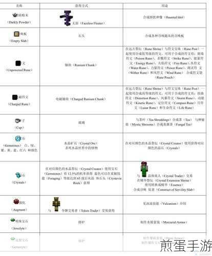 我的世界模式切换全攻略,轻松玩转不同游戏世界