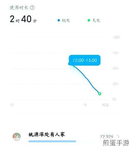 红米note11tpro电量显示样式在哪设置 电池显示设置方法,成为手机设置达人的必备秘籍