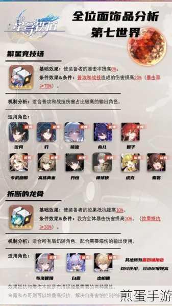 崩坏星穹铁道差分宇宙推演手册，全面解析活动玩法