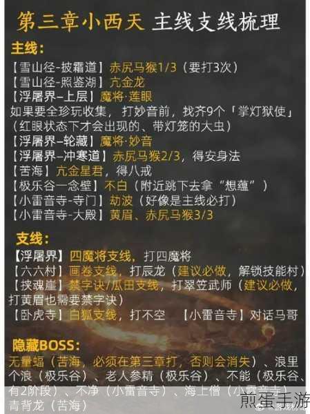 黑神话悟空黄金之国隐藏支线任务全攻略