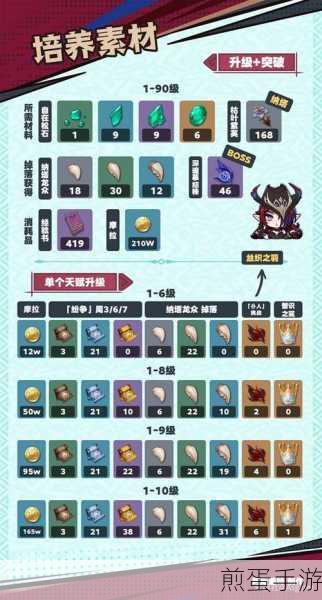 原神恰斯卡五星武器精选指南,打造极致输出