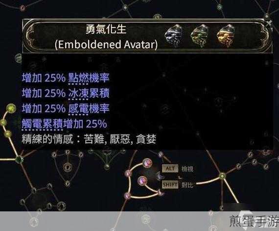 流放之路2佣兵加点攻略,打造全能战斗机器