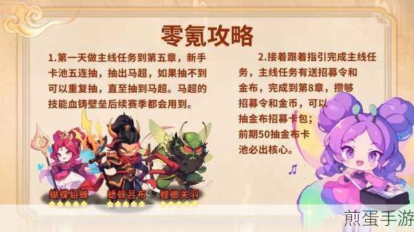 大王不好啦前期阵容搭配全攻略
