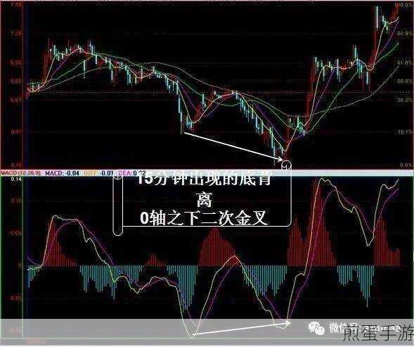 绝区零獠牙重金属驱动盘,属性揭秘与实战效果