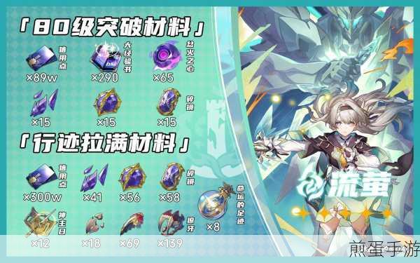 崩坏星穹铁道希瓦露,行迹加成效果全解析