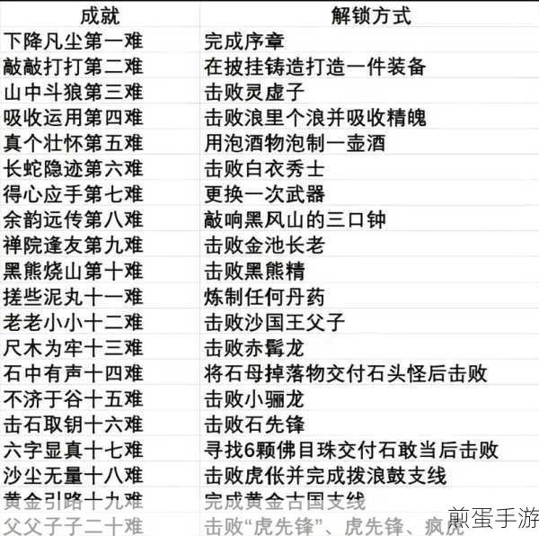 刻晴闪耀绘想游迹,全面解析通关秘籍